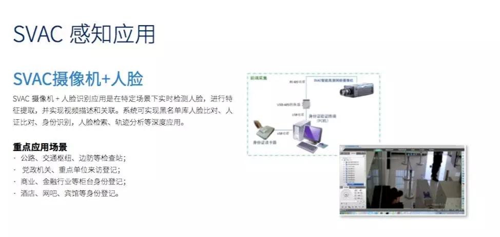 中国智造出世界最先进、最智慧安防系统