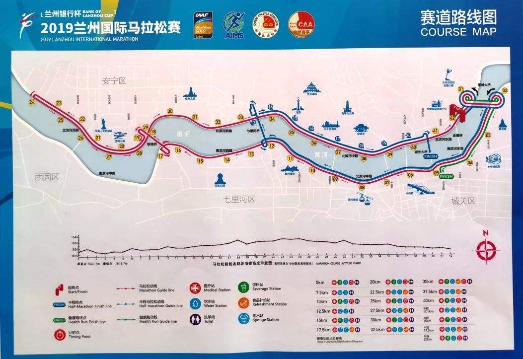 护航安全跑道丨中星技术“雪亮云眼”4.0助力兰州公安圆满完成2019“兰马”安保重任 马拉松赛成为城市刚需