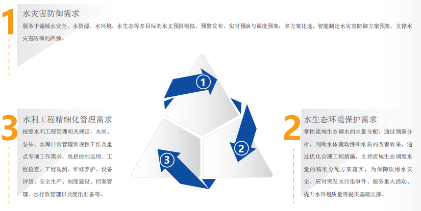 微信截图_20220820091010.png 微信截图_20220820091010.png