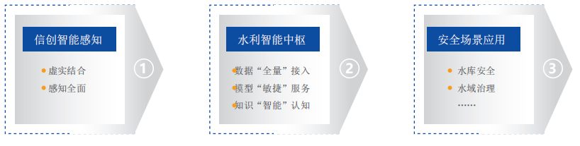 微信截图_20220820091056.png 微信截图_20220820091056.png