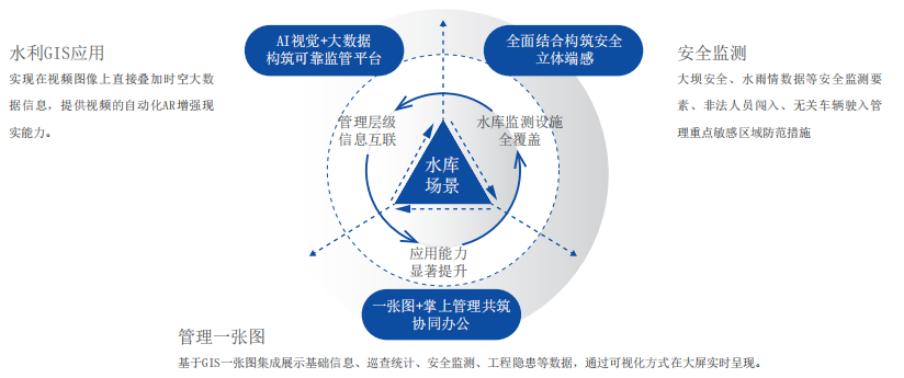 微信截图_20220820091152.png 微信截图_20220820091152.png