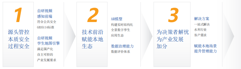 微信截图_20220820091243.png 微信截图_20220820091243.png