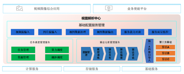 微信截图_20220902203841.png