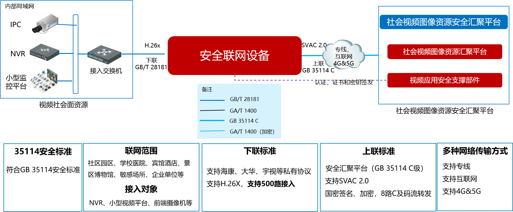 泛联2.png