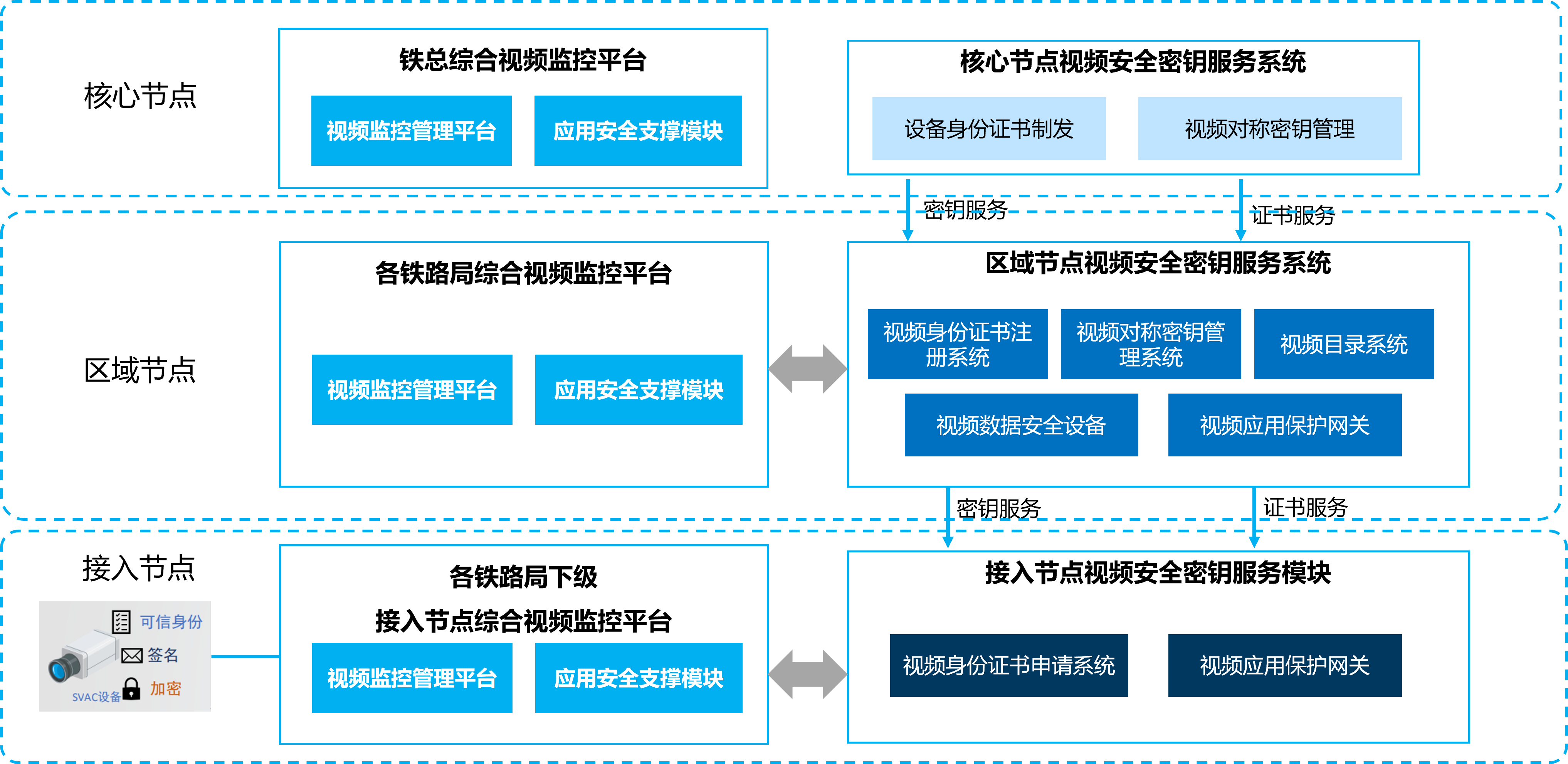铁路4.png